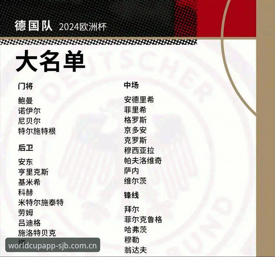 德国队世界杯名单深度评测：诺伊尔回归引爆话题，18岁天才卡尔成最大黑马